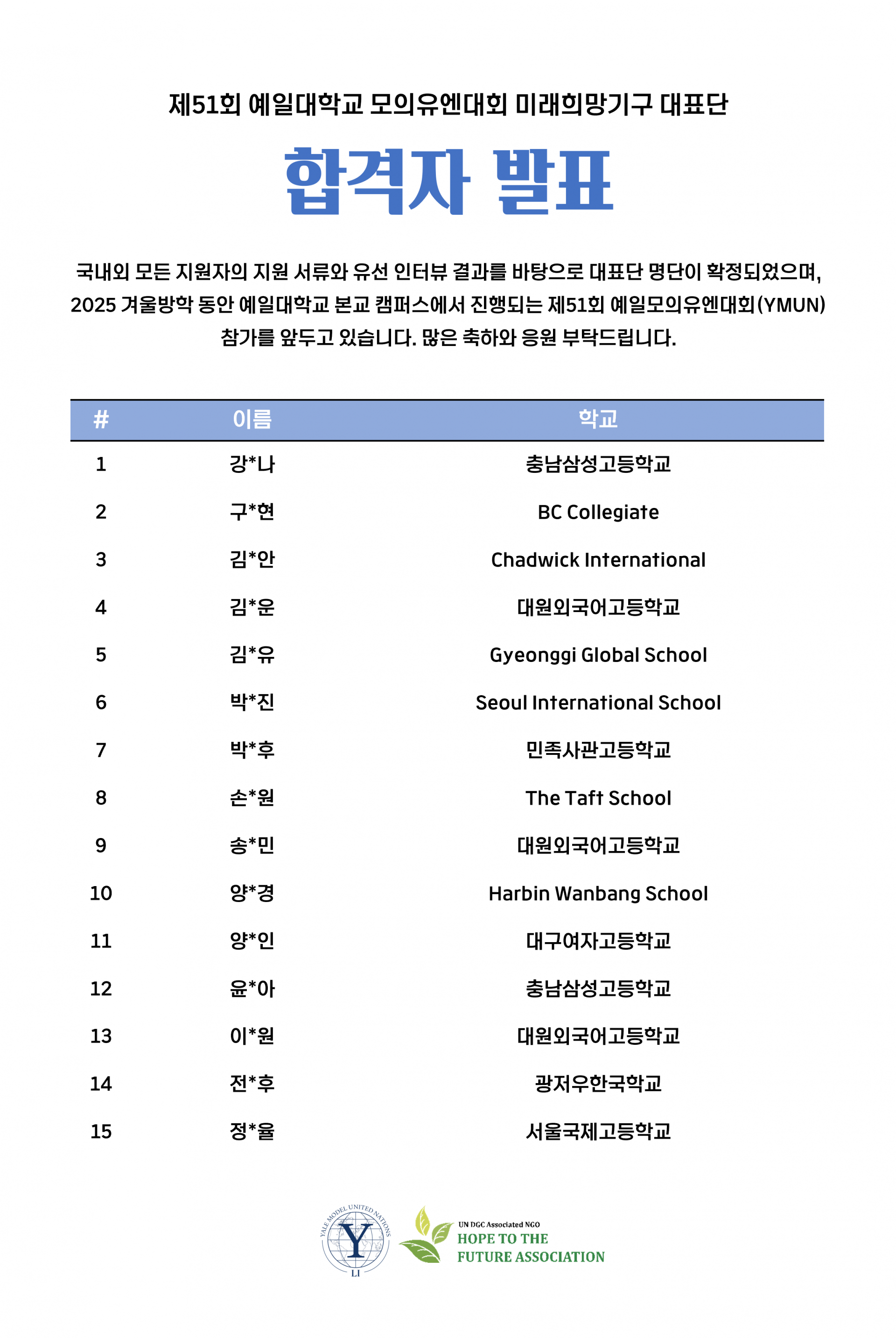 국내외 모든 지원자의 지원 서류와 유선 인터뷰 결과를 바탕으로 대표단 명단이 확정되었으며, 2025 겨울방학 동안 예일대학교 본교 캠퍼스에서 진행되는 제51회 예일모의유엔대회(YMUN) 참가를 앞두고 있습니다. 많은 축하와 응원 부탁드립니다.