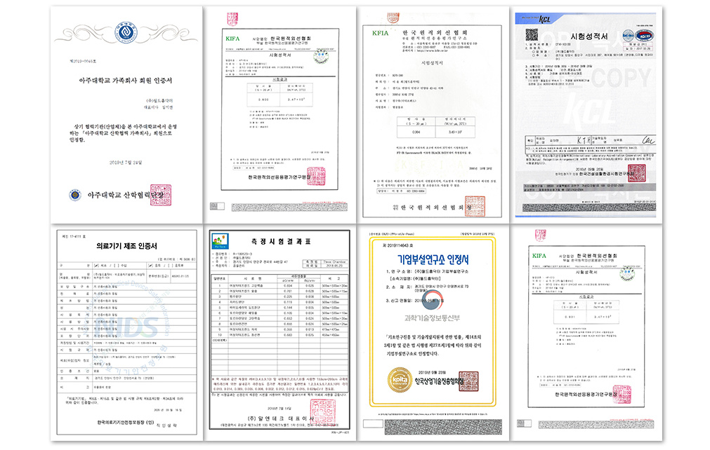Certificate of smart factory level