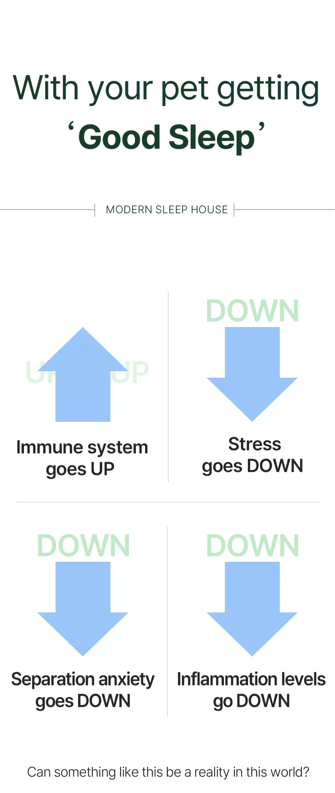 Perpet Sleep Bed boosts immunity and reduces pet stress, anxiety, and inflammation.
