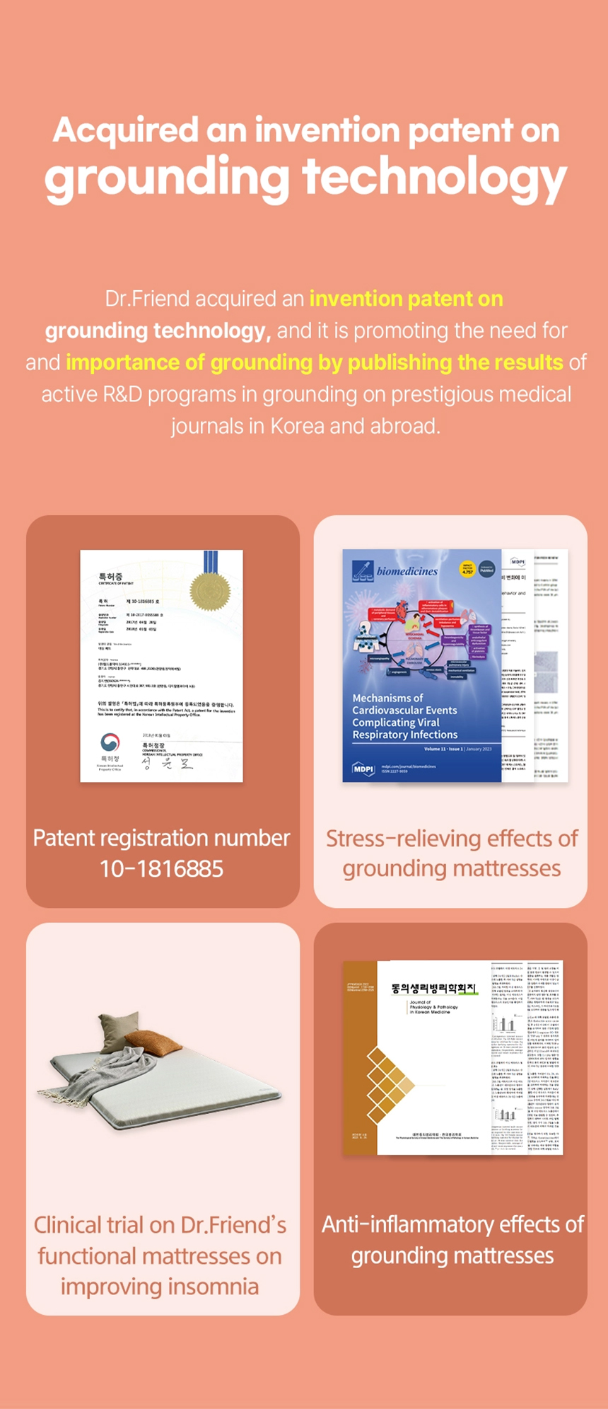 Infographic presenting Dr.Friend’s invention patent on grounding technology along with clinical trials and research publications related to grounding mattresses