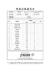 Radon and thoron emission performance evaluation for conductive fabric