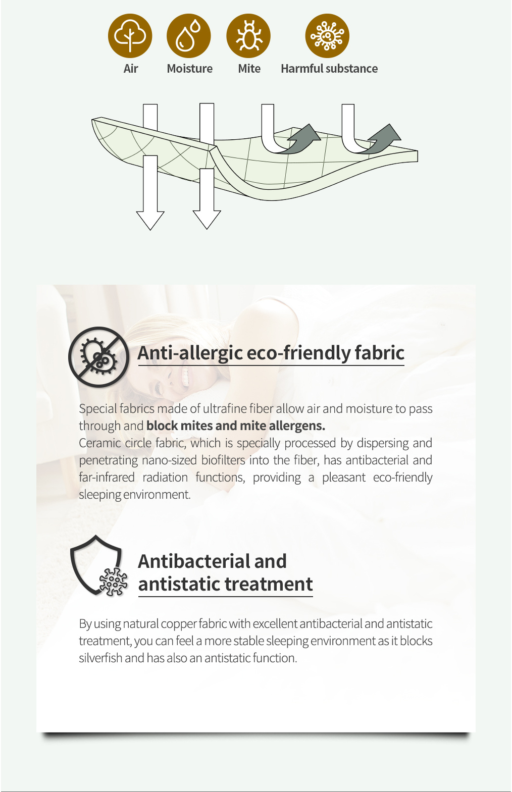anti-allergic patented fiber dust mite resistant hygienic bedding