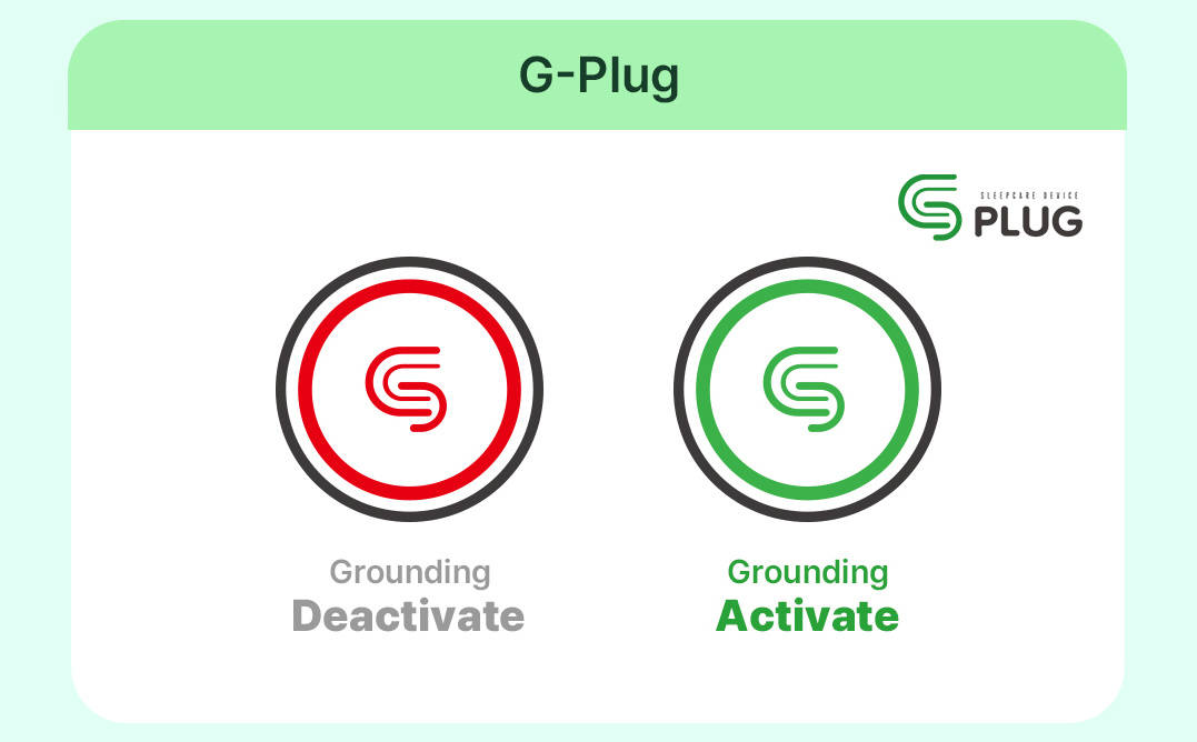 Dr.Friend Puppy G-Plug with electromagnetic compatibility certification