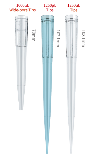 Universal Pipette Tip