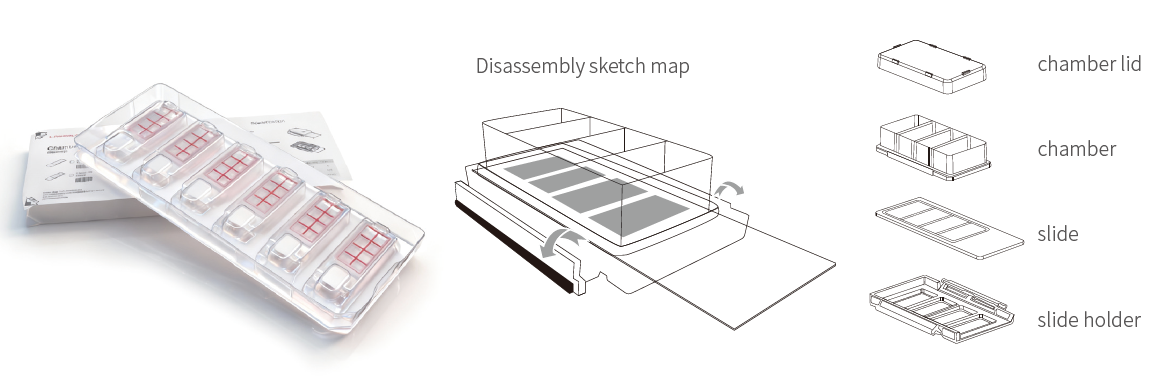 LABSELECT Chamber Slides