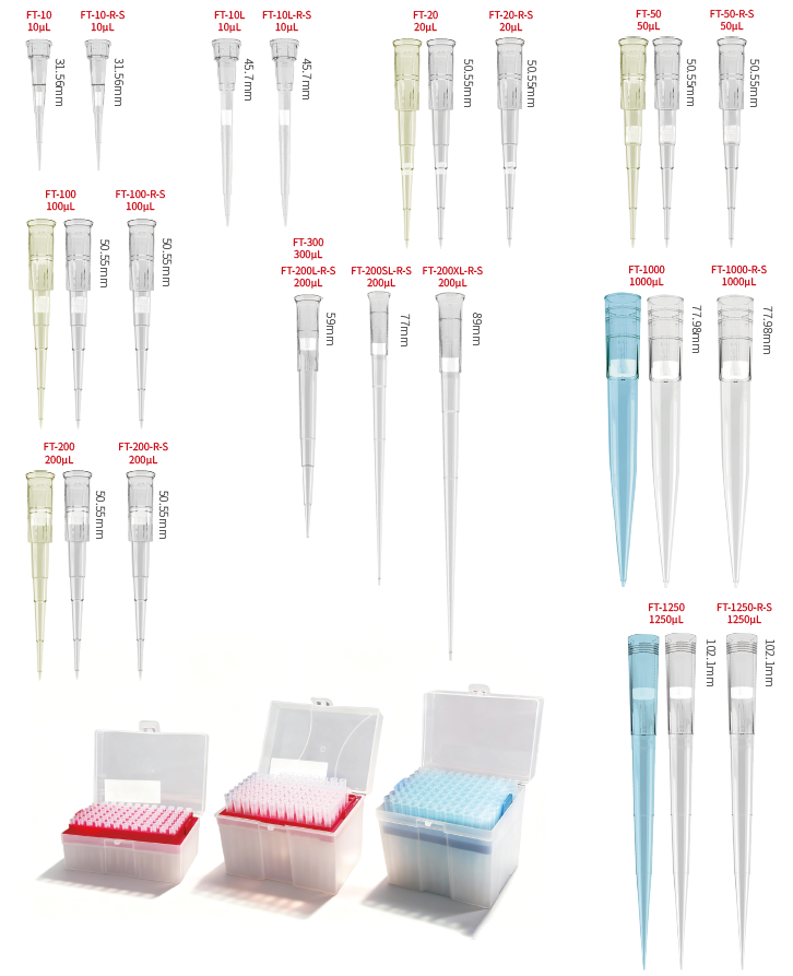 LABSELECT Filter tips