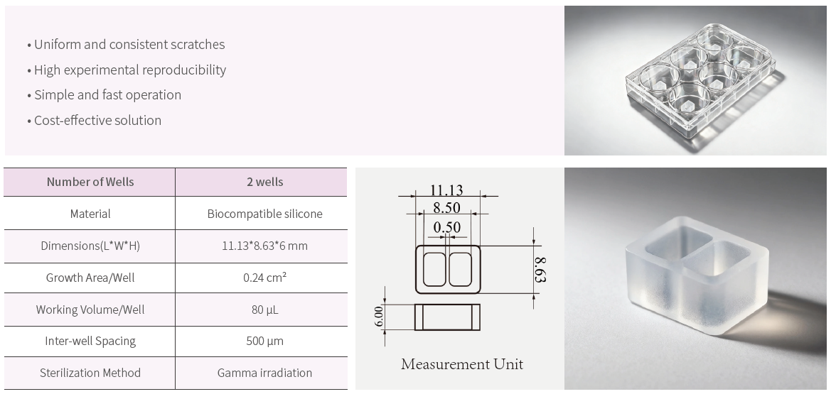 LABSELECT Cell Scratch Insert