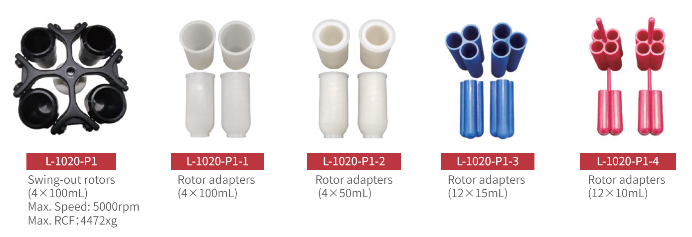 LABGIC Low Speed Centrifuge（Standard with L-1020-P1,P1-1,P1-2,P1-3,P1-4)