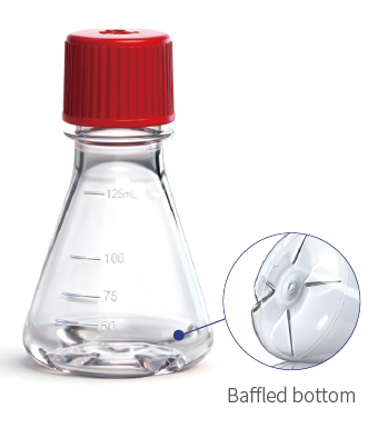 Labselect Erlenmeyer Flasks