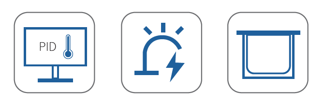 LABGIC Thermostat Water Bath