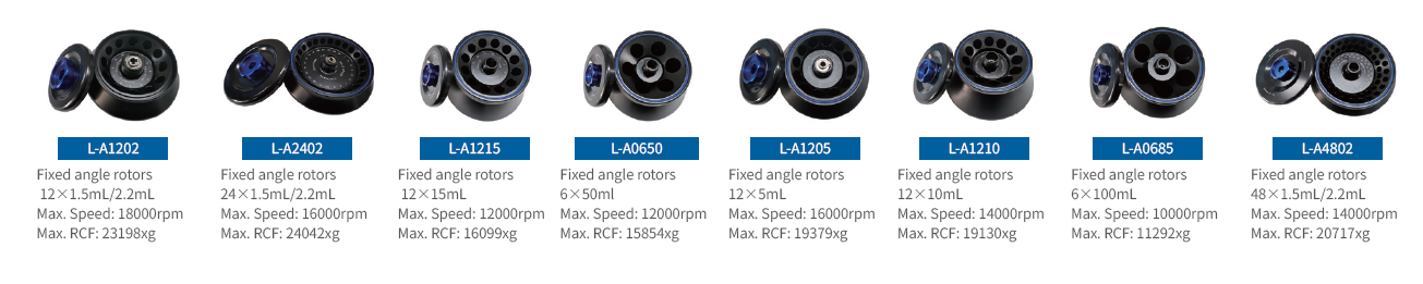 LABGIC High Speed Centrifuges(Host Only）