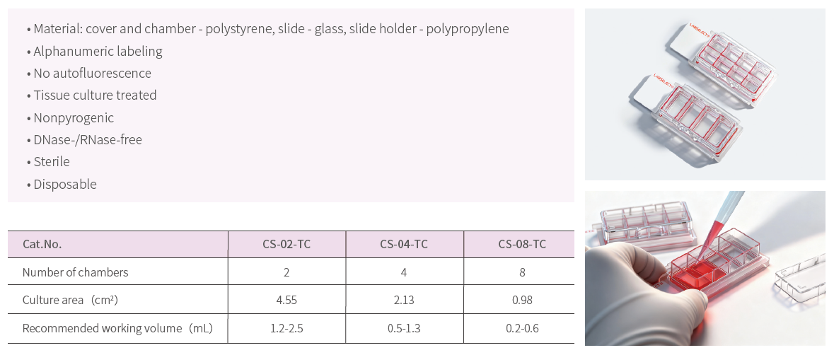 LABSELECT Chamber Slides