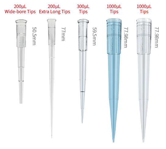 Universal Pipette Tip