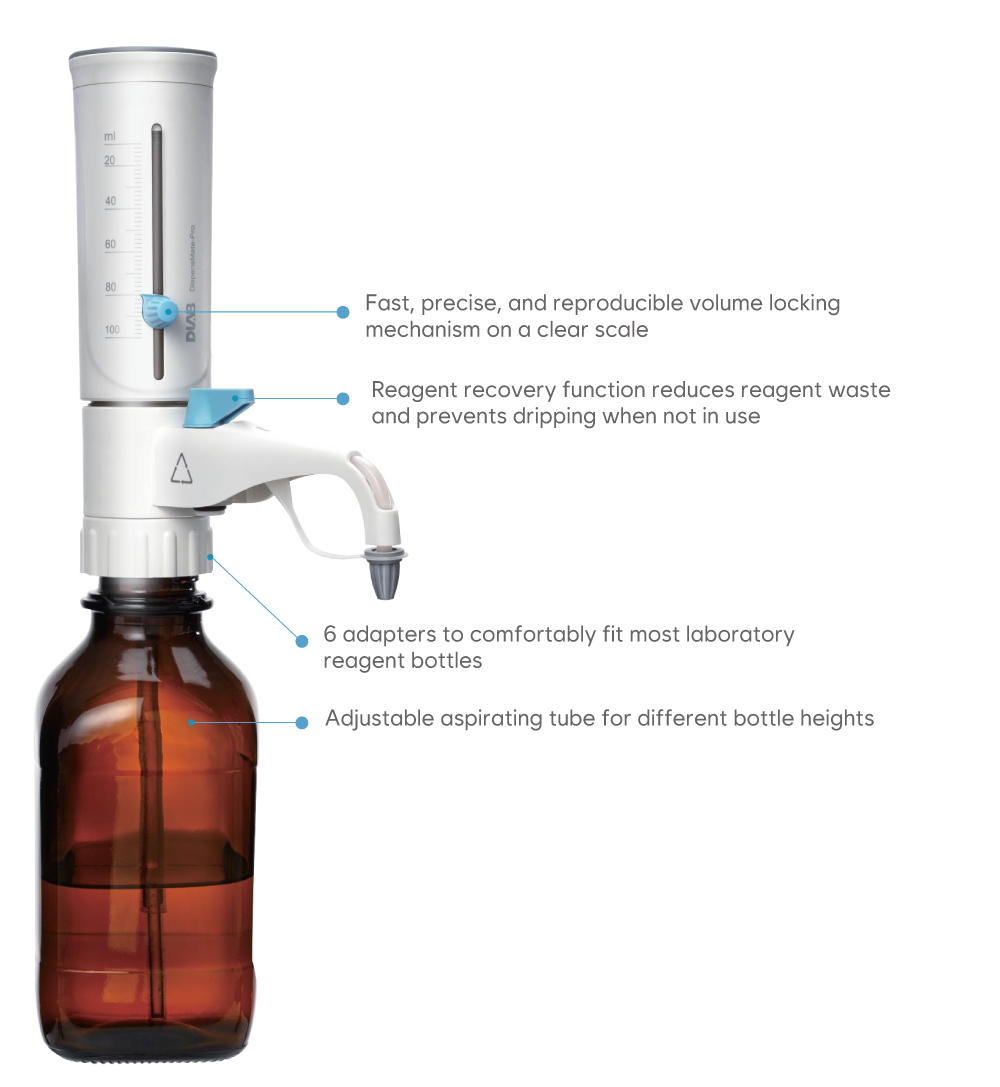 DLAB DispensMate-Pro Premium Bottle-Top Dispenser