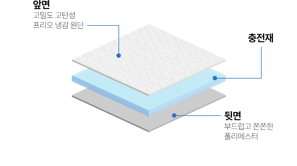 마더스홈 쿨링 냉감 쇼파패드