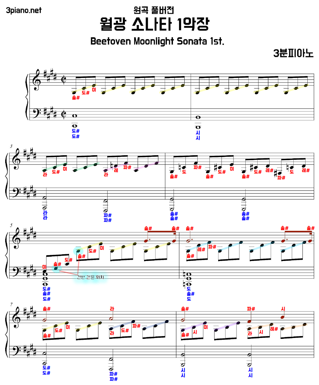 L.V.Beethoven Piano Sonata No.14 1st Moonlight (Tonic Solfa) 3PIANO