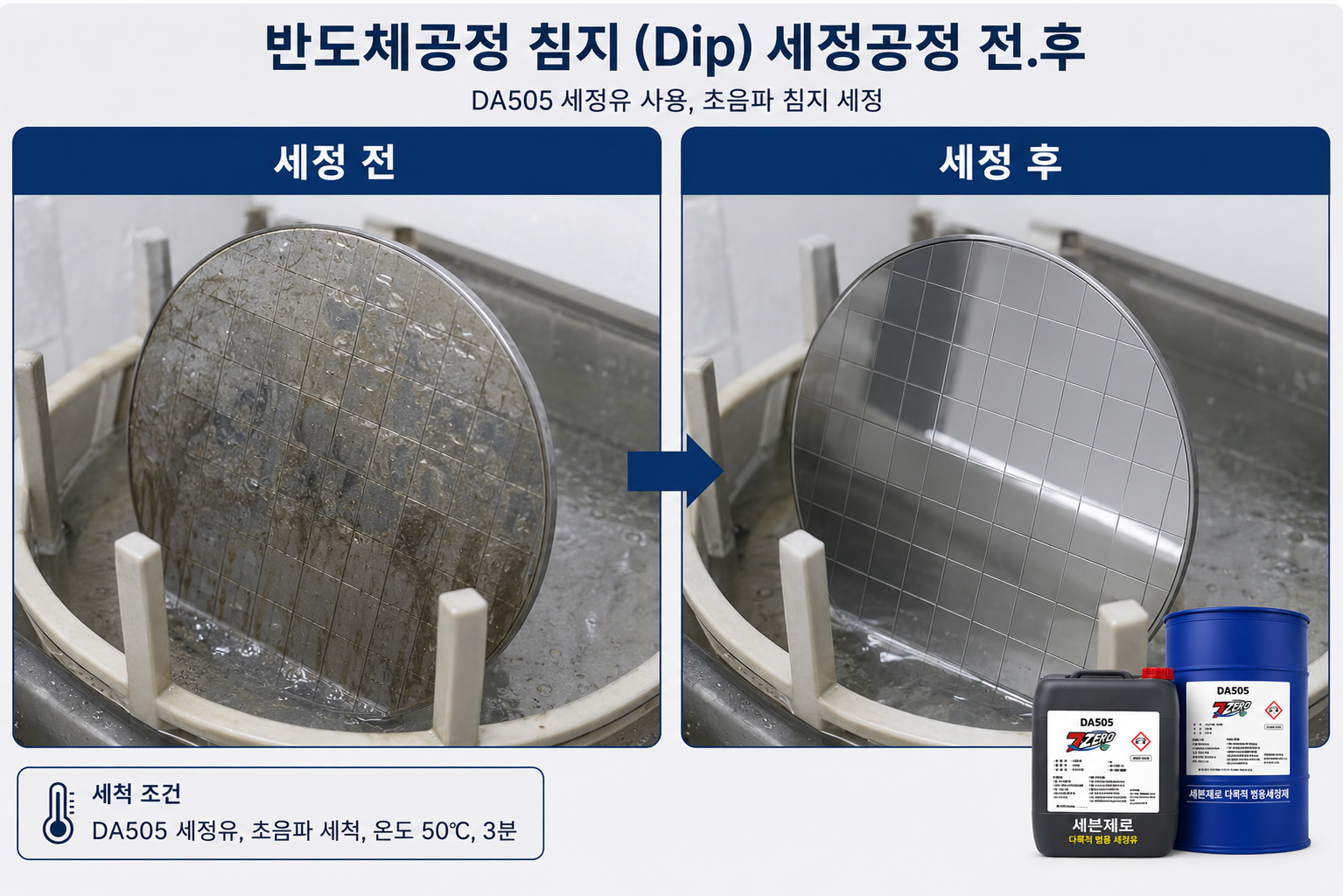 동행 세븐제로 다목적 범용 세정유 DA505