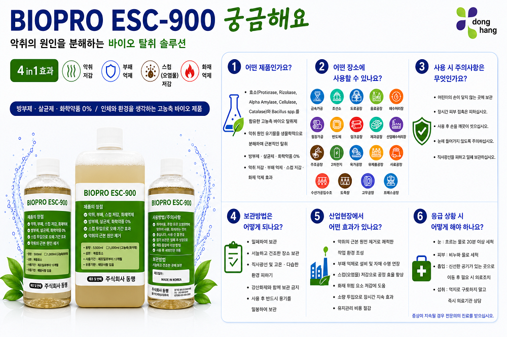 BIOPRO ESC-900 악취+부패+스컴저감+화재억제