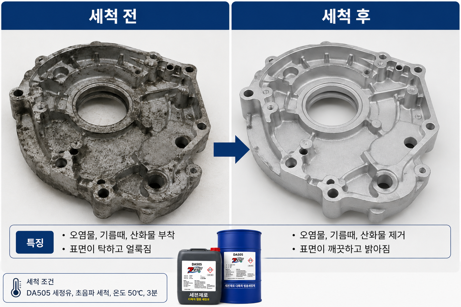 동행 세븐제로 다목적 범용 세정유 DA505