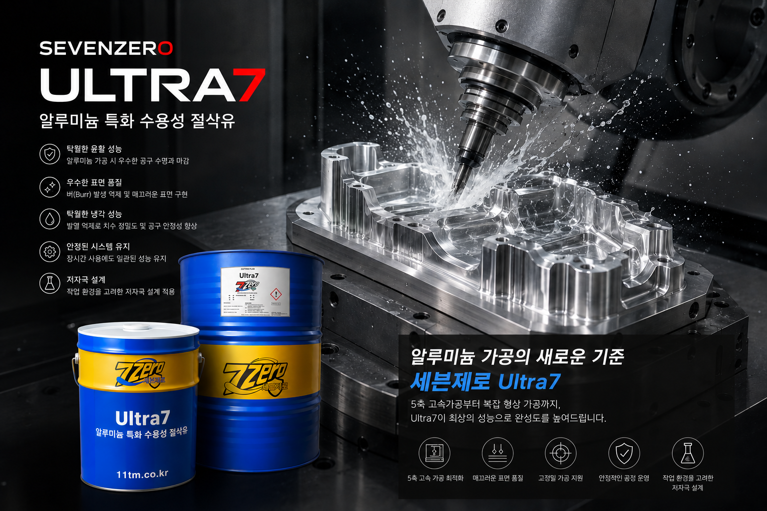 동행 세븐제로 수용성 절삭유 Ultra7 Al특화 비철,철계겸용