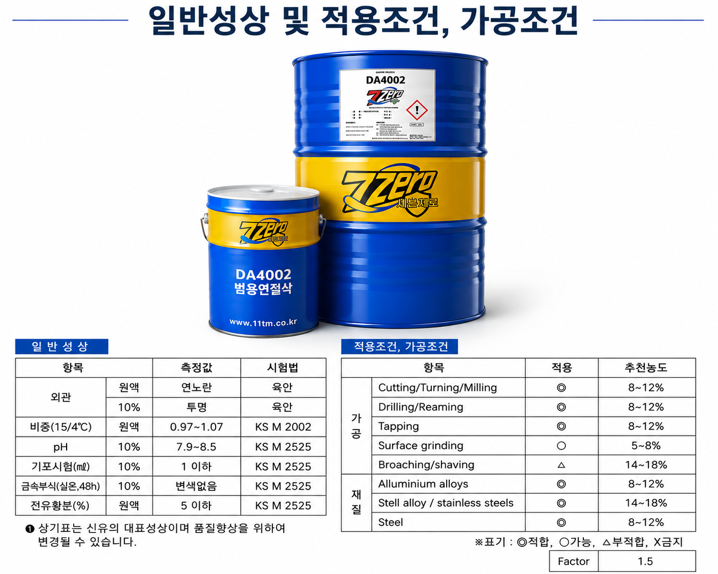 세븐제로 절삭유 DA4002 범용 연절삭