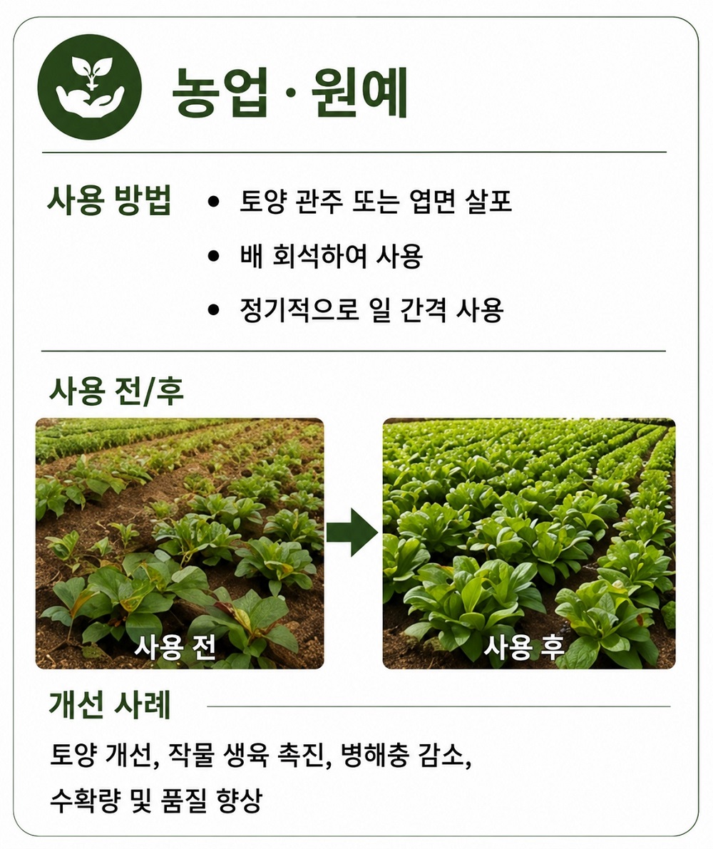BIOPRO ESC-500K (고농축 액상 종균재)