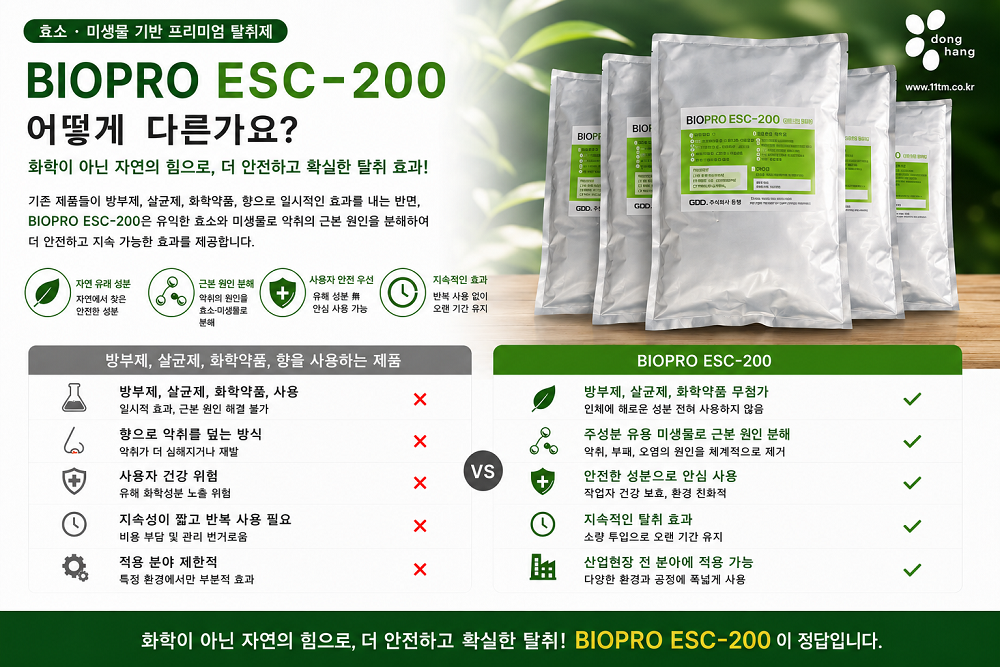 BIOPRO ESC-200 악취+부패+스컴저감+화재억제