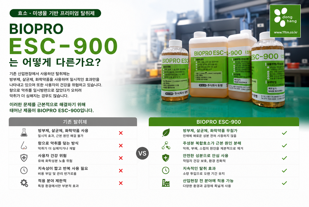 BIOPRO ESC-900 악취+부패+스컴저감+화재억제