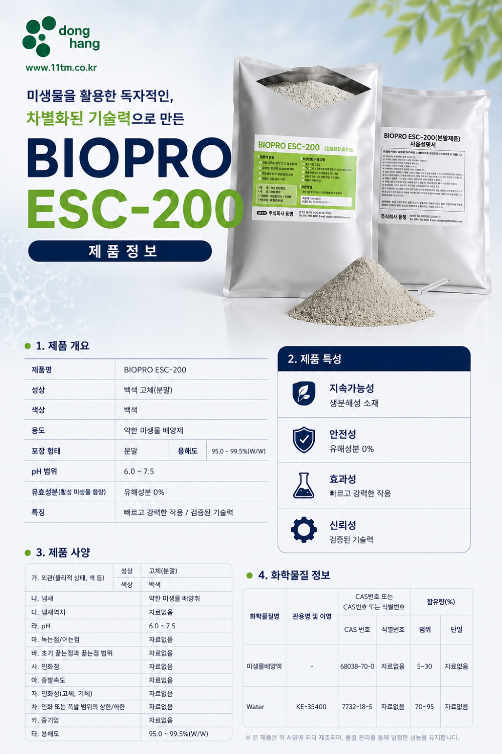 BIOPRO ESC-200 악취+부패+스컴저감+화재억제