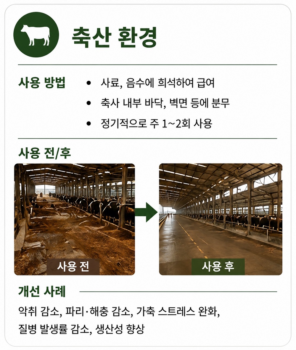 BIOPRO ESC-500K (고농축 액상 종균재)