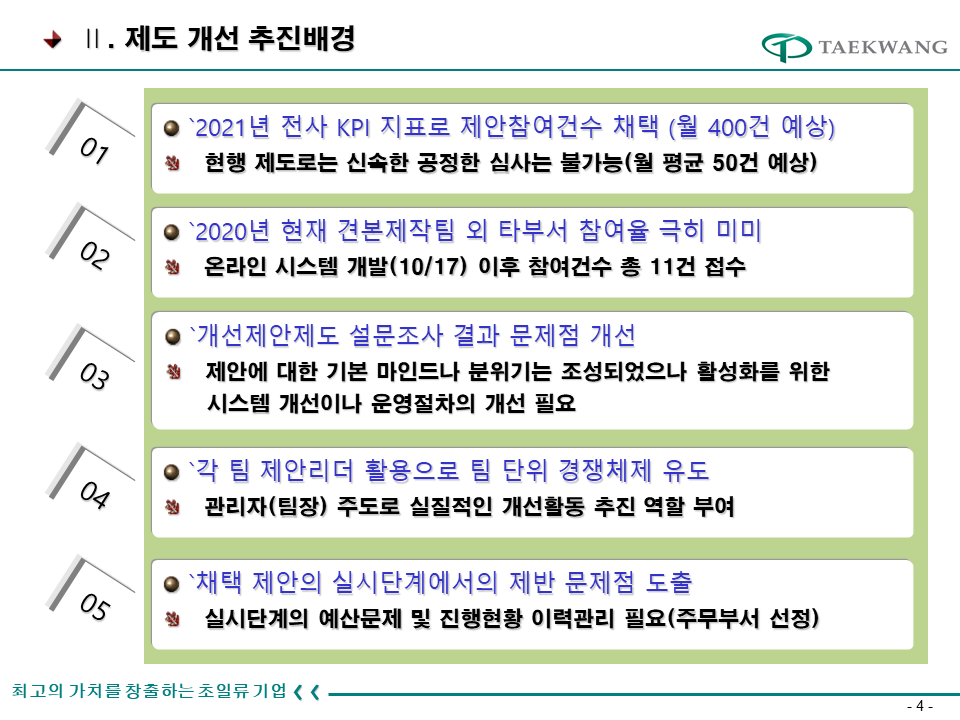 제안제도 개선 운영방안 태광 : 개선제안, 제안제도, 제안활동 정보안내