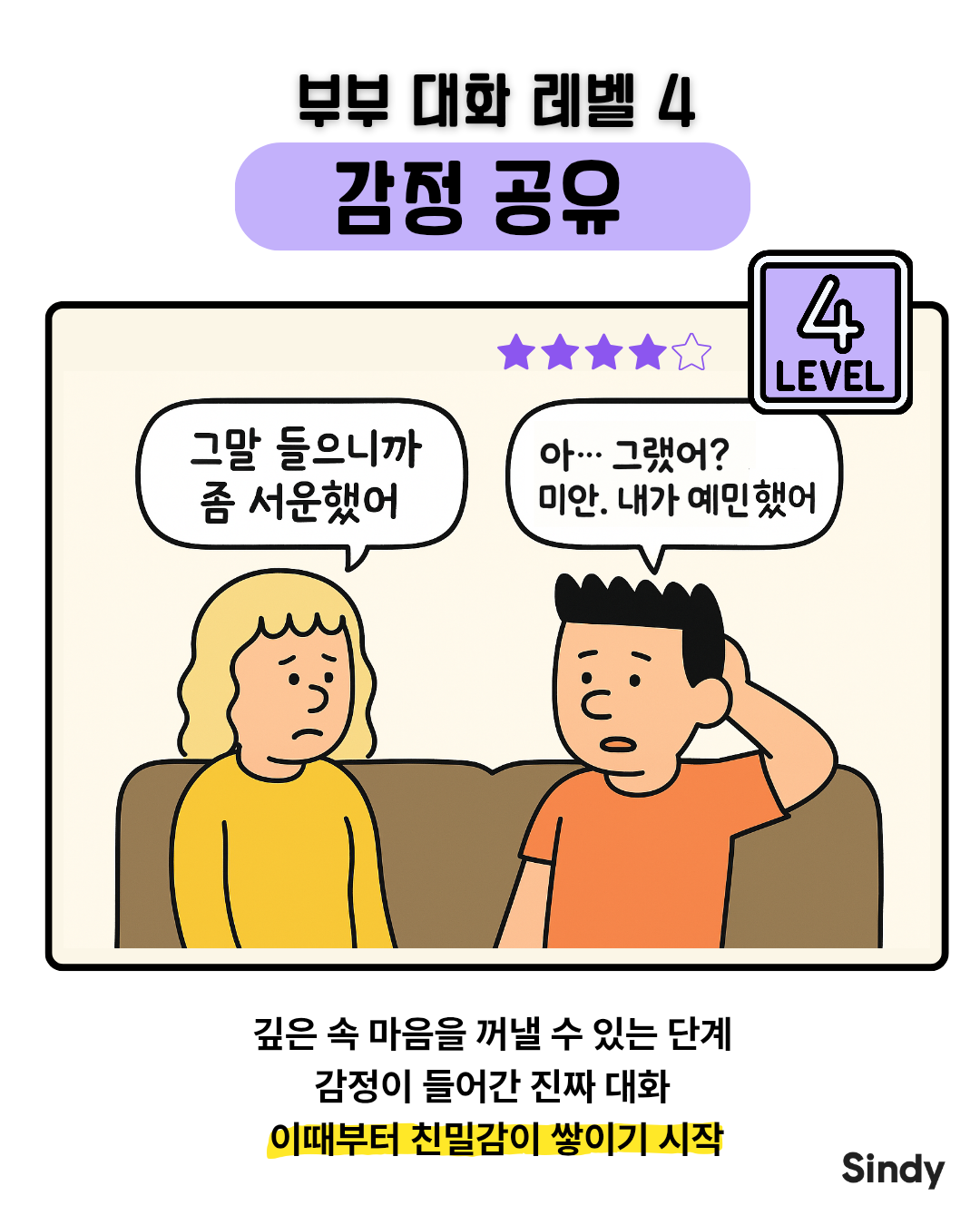 부부상담 대화 4. 감정 공유 대화