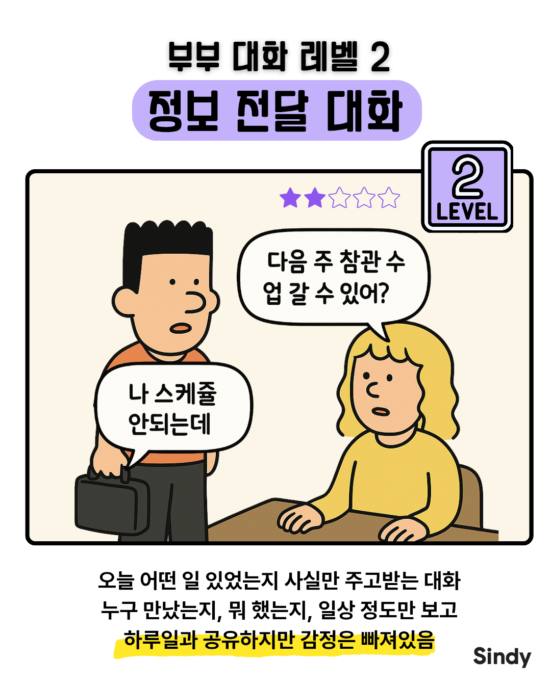 부부상담 대화 2. 정보전달 대화