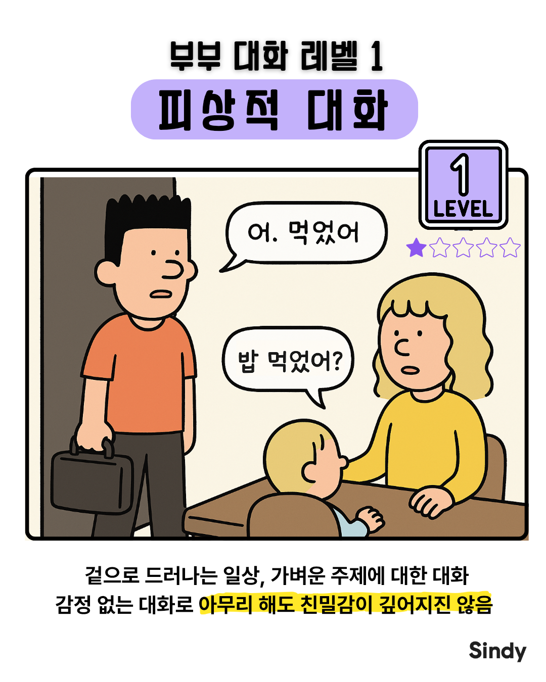 부부상담 대화 1. 피상적 대화