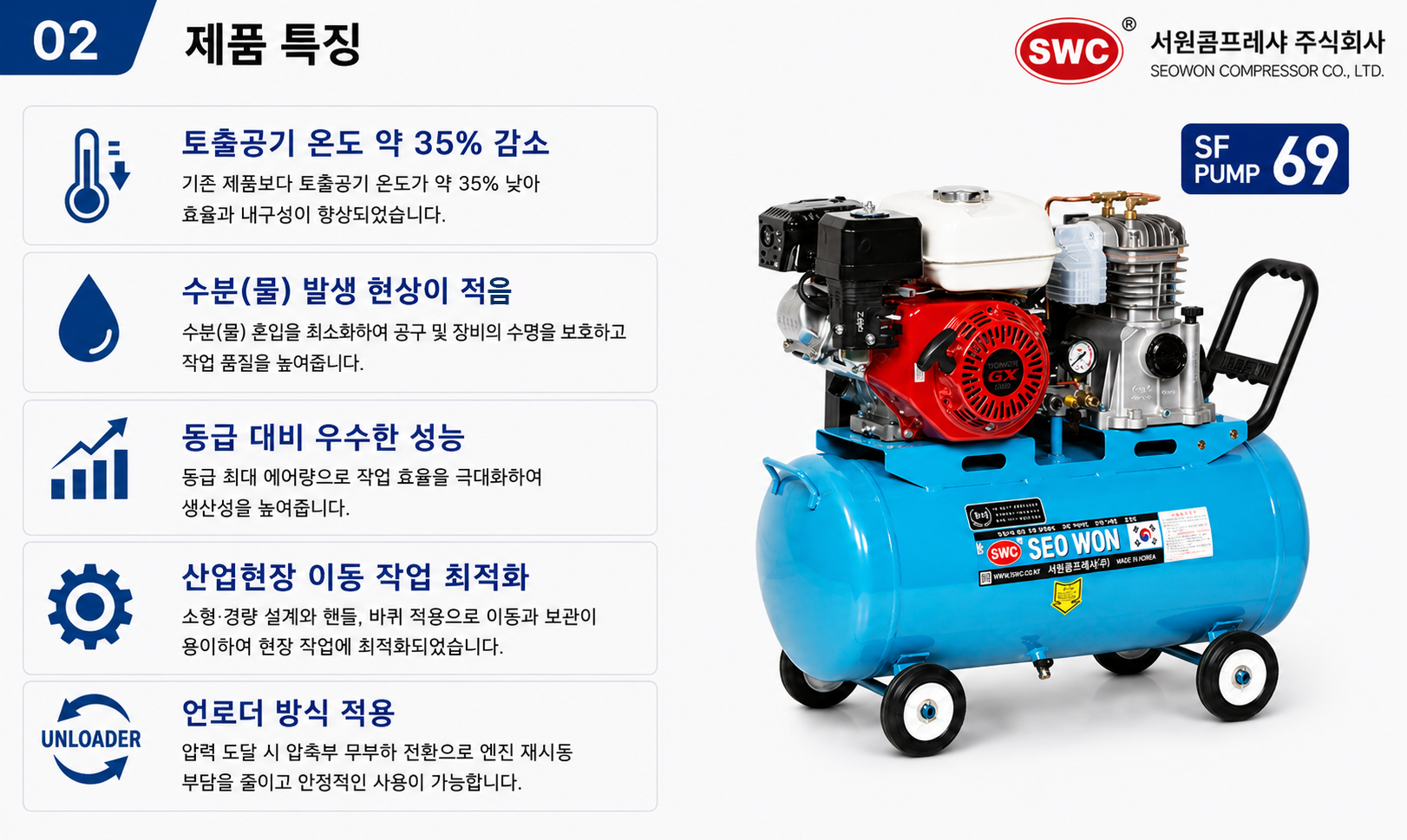SF69 50L 140L 엔진타입 언로드형 철탱크, 서원콤프레샤, 휴대용콤프레샤, 이동용콤프레샤, 최신형콤프레샤, 해외수출용콤프레샤, 최대에어량, 최저소음 복제