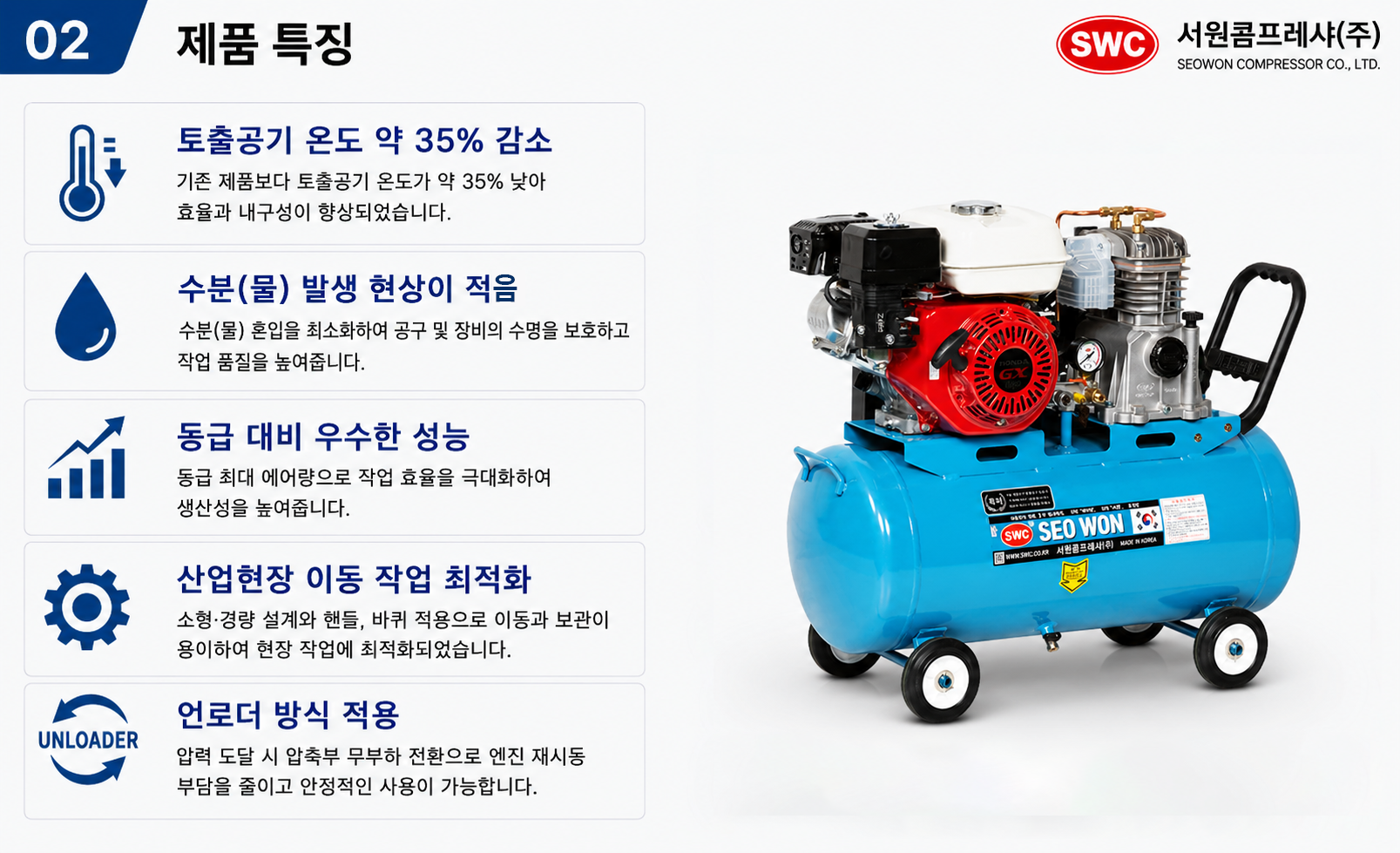 SF49 50L 엔진타입 언로드형 철탱크, 서원콤프레샤, 휴대용콤프레샤, 이동용콤프레샤, 최신형콤프레샤, 해외수출용콤프레샤, 최대에어량, 최저소음