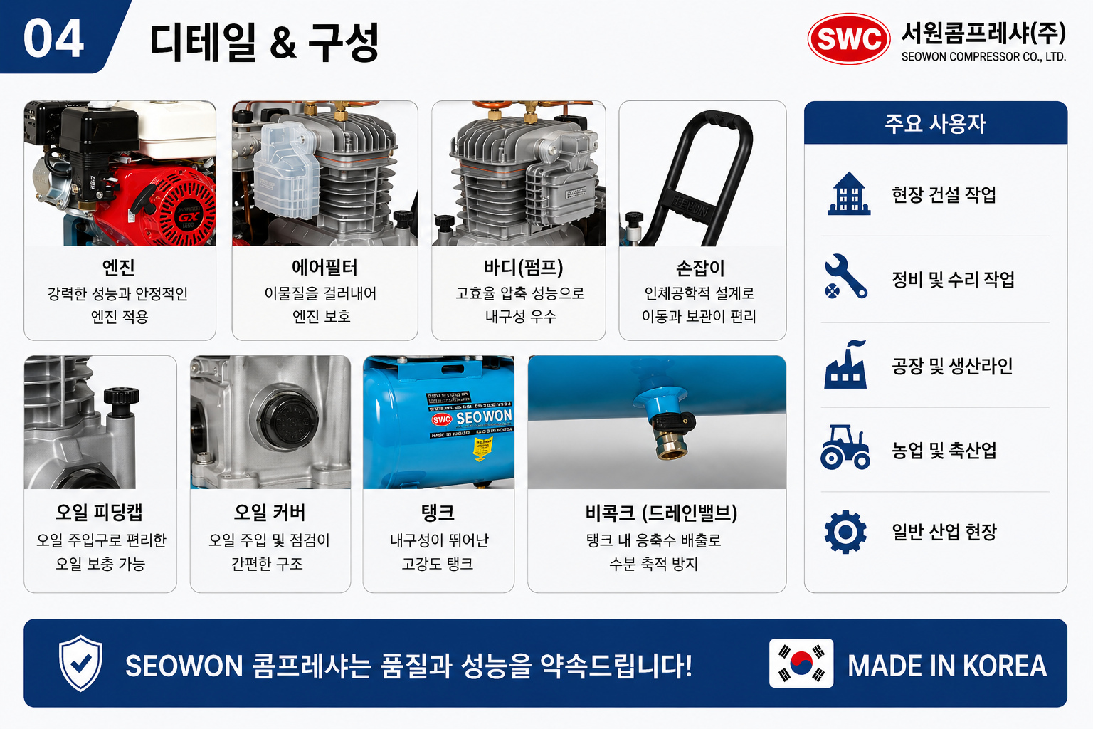 SF49 50L 엔진타입 언로드형 철탱크, 서원콤프레샤, 휴대용콤프레샤, 이동용콤프레샤, 최신형콤프레샤, 해외수출용콤프레샤, 최대에어량, 최저소음