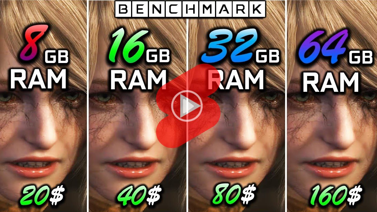 램용량 별 게임 테스트 8GB vs 16GB vs 32GB vs 64GB 1440p QHD 해상도
