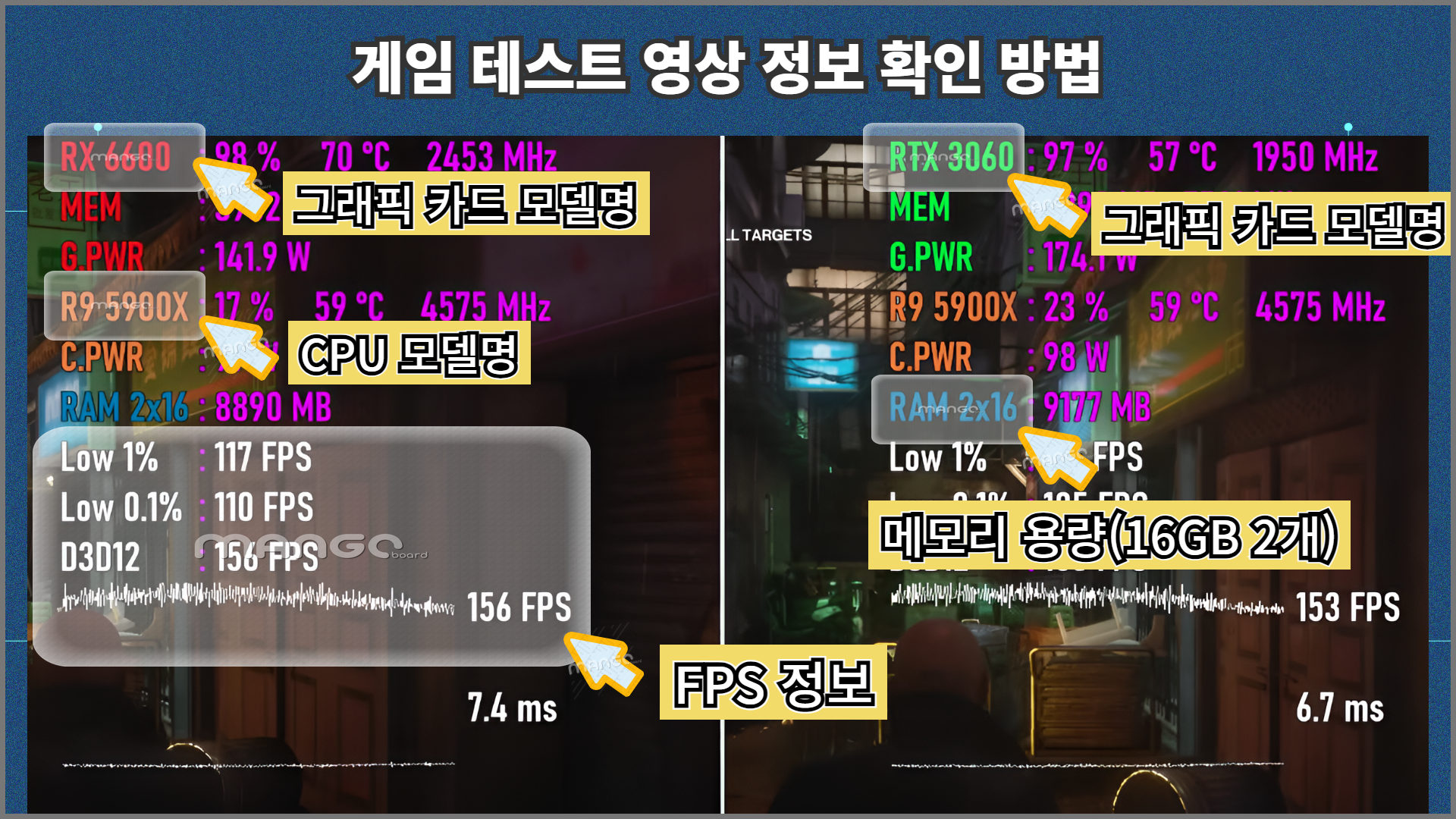 게임 테스트 영상 FPS 설명