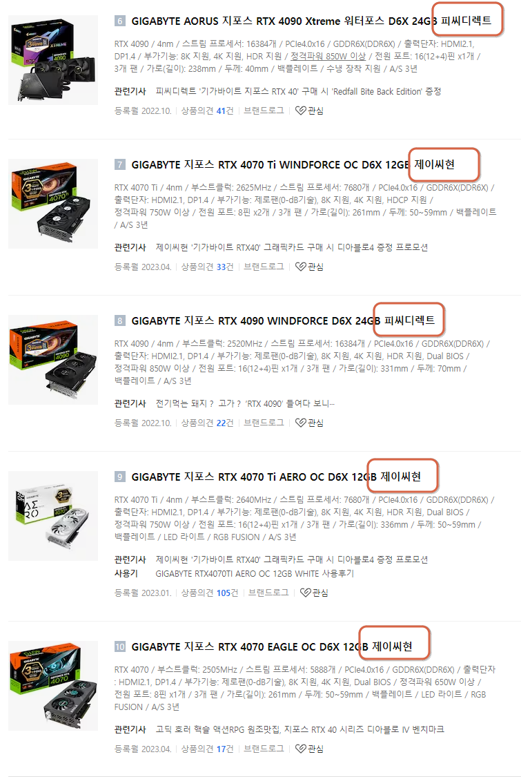 GIGABYTE 그래픽카드 AS 센터 및 방법 안내 : PC 그래픽카드 AS 센터 정보 모음