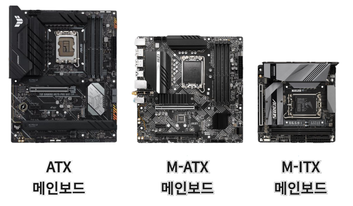 입문자를 위한 PC 케이스 정보와 선택 방법 : 윈도우 정품 구매 방법과 설치 안내 + 무료 인증 방법까지