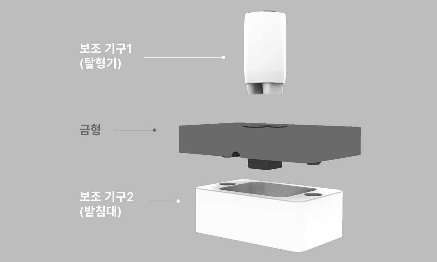 소형수동사출기 NPS-SM01 복제