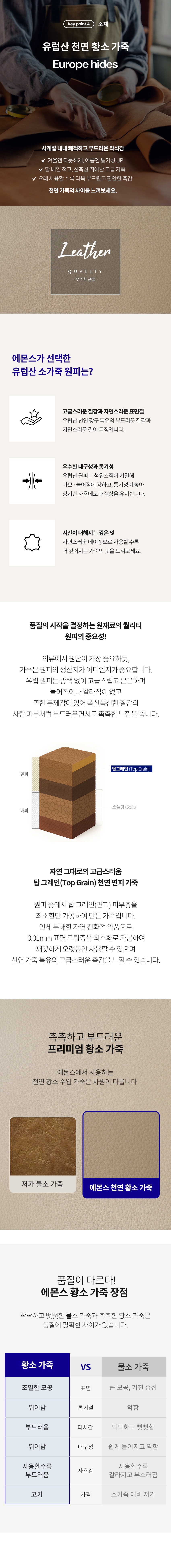 에일 4인 리클라이너 가죽 소파