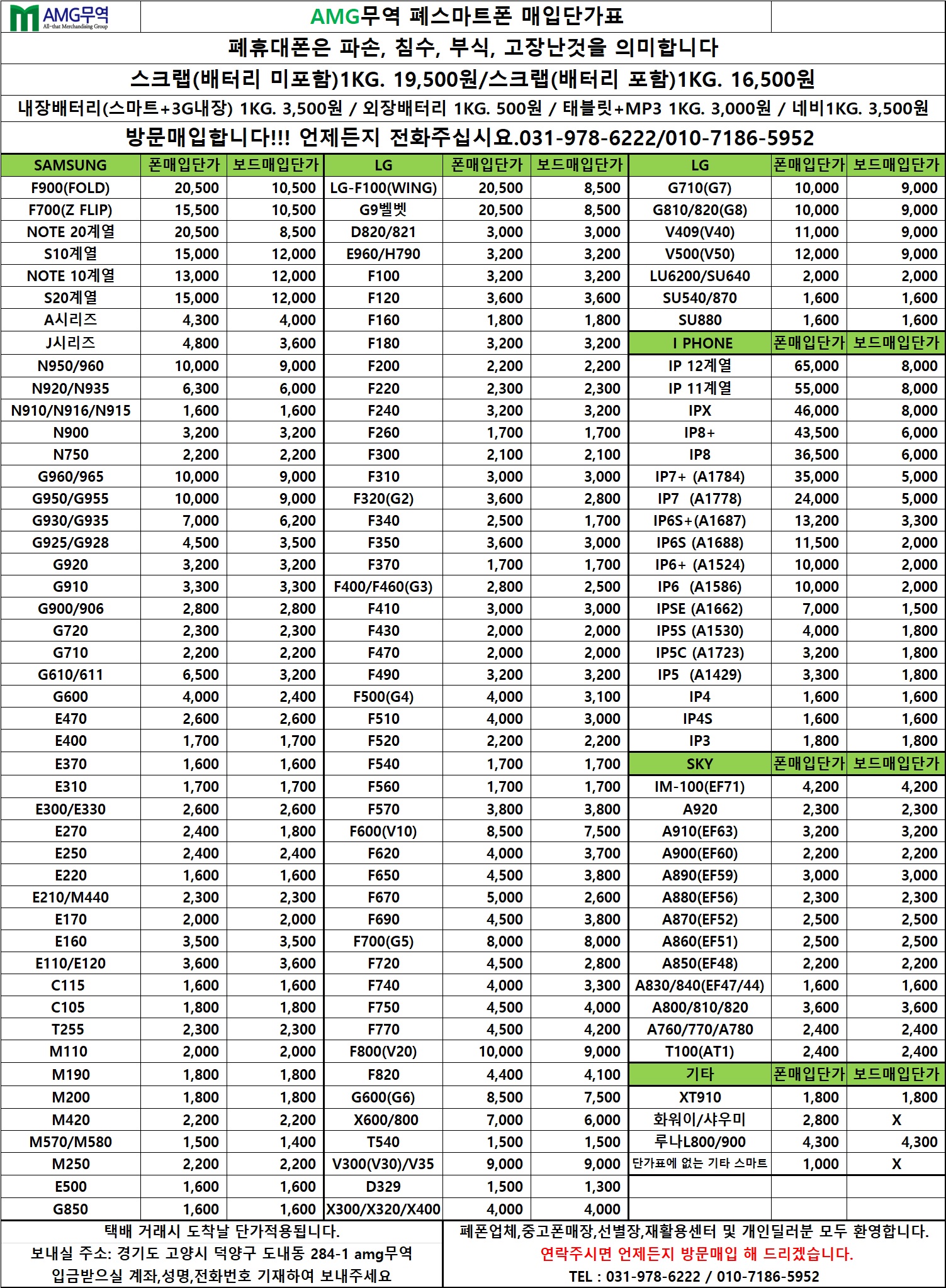 폐스마트폰/보드 매입단가표입니다. 2022년 1월18일 : 폐휴대폰 단가표 - AMG 무역