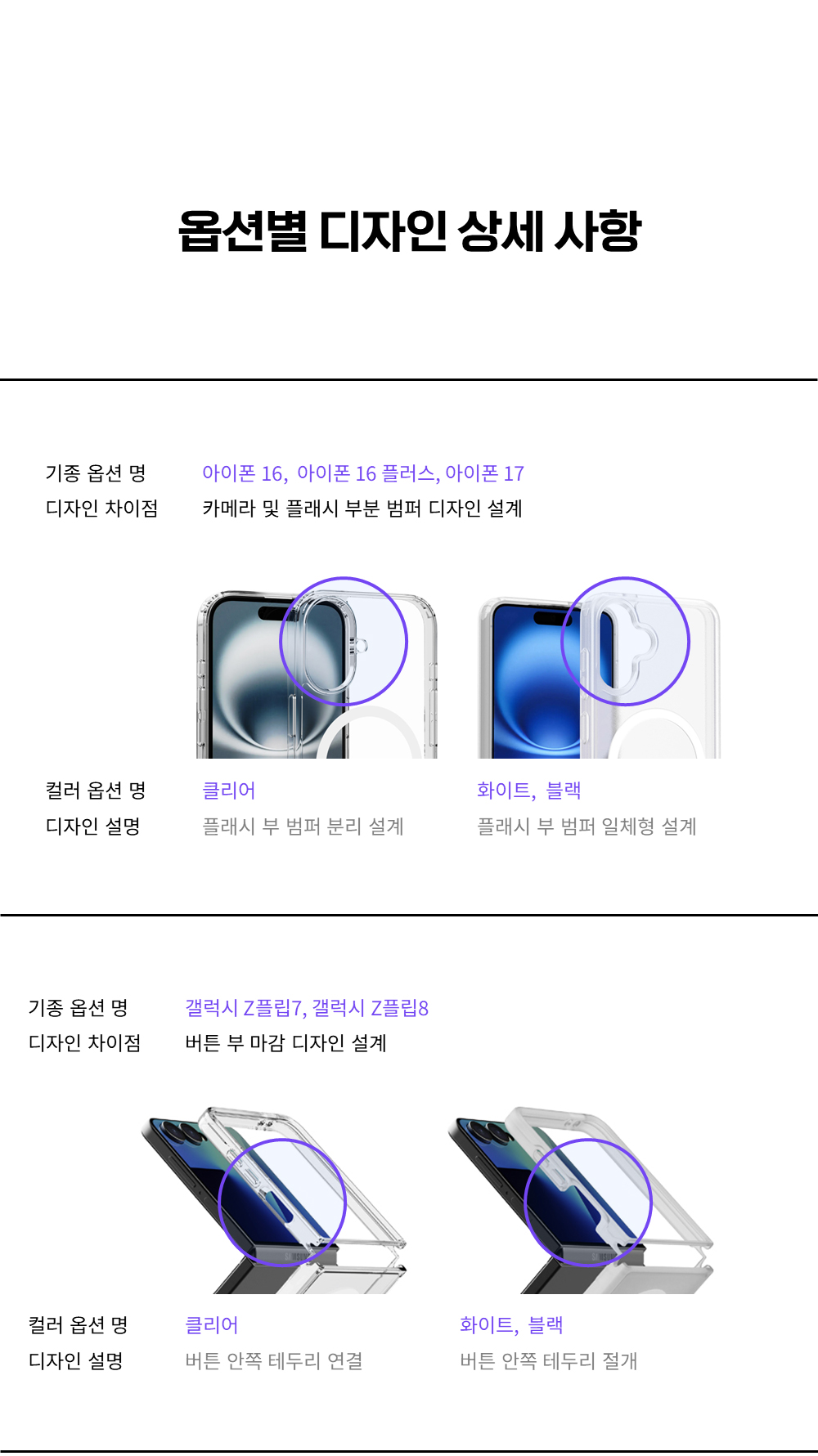 제트스킨 에어범퍼 맥세이프 케이스 클리어