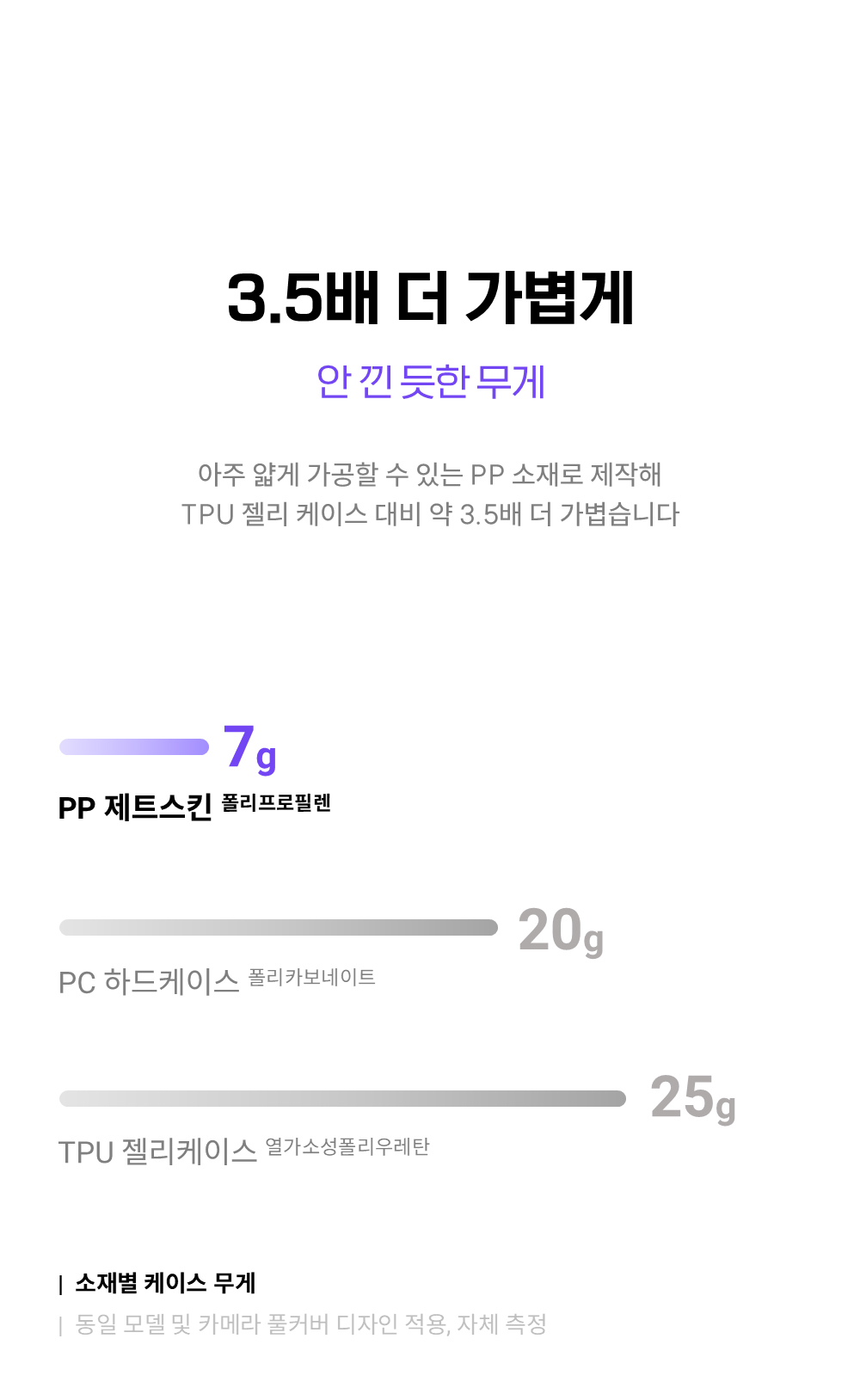제트스킨 나노슬림 케이스 클리어