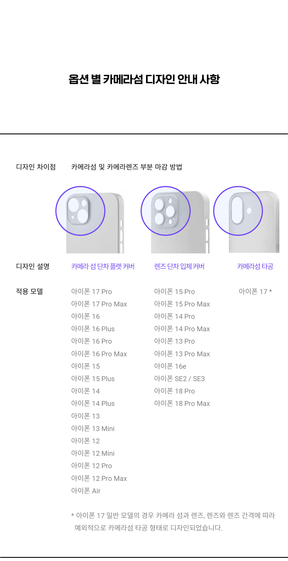 제트스킨 나노슬림 케이스 클리어