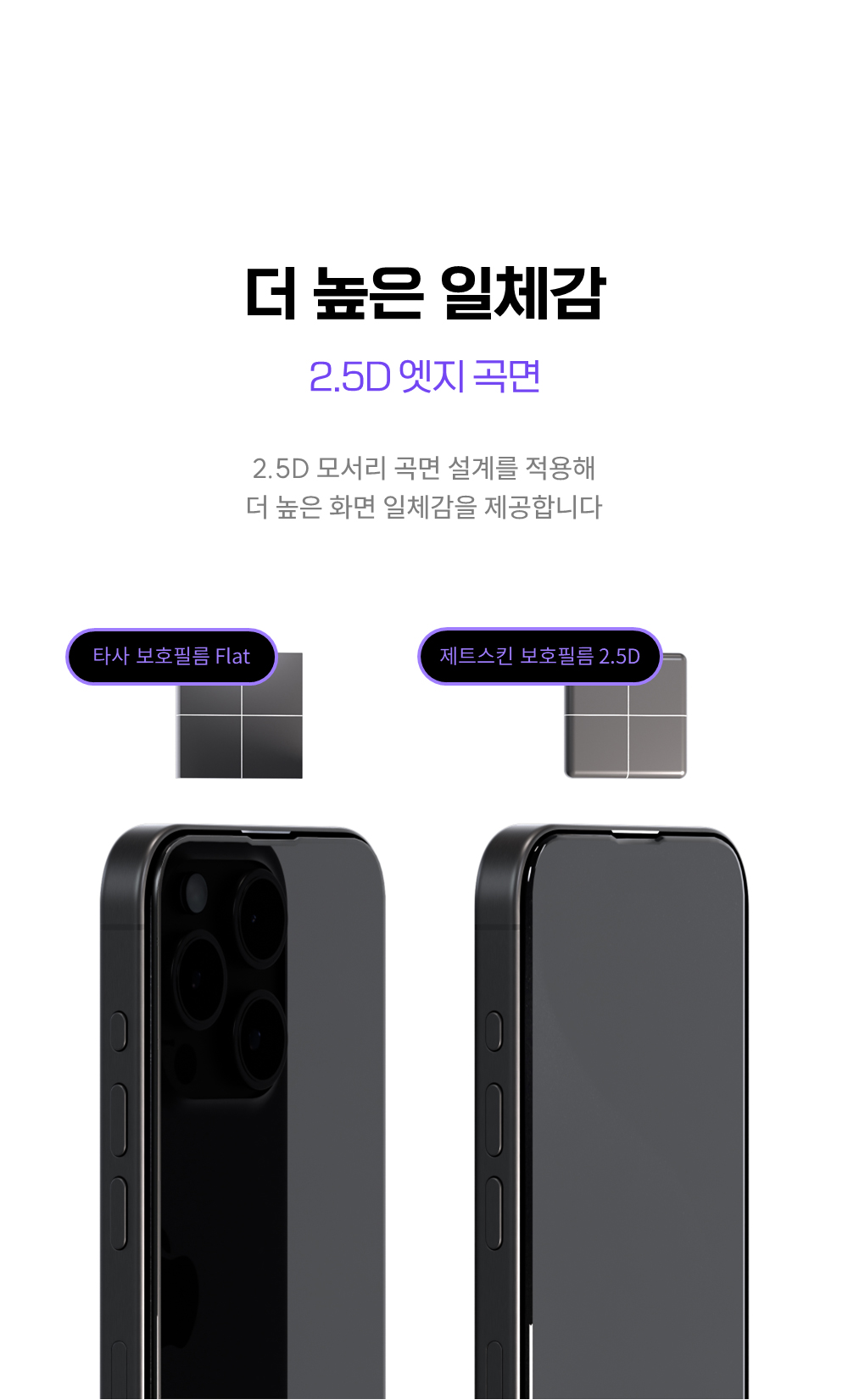 제트스킨 강화유리 액정보호필름 2매 + 가이드툴