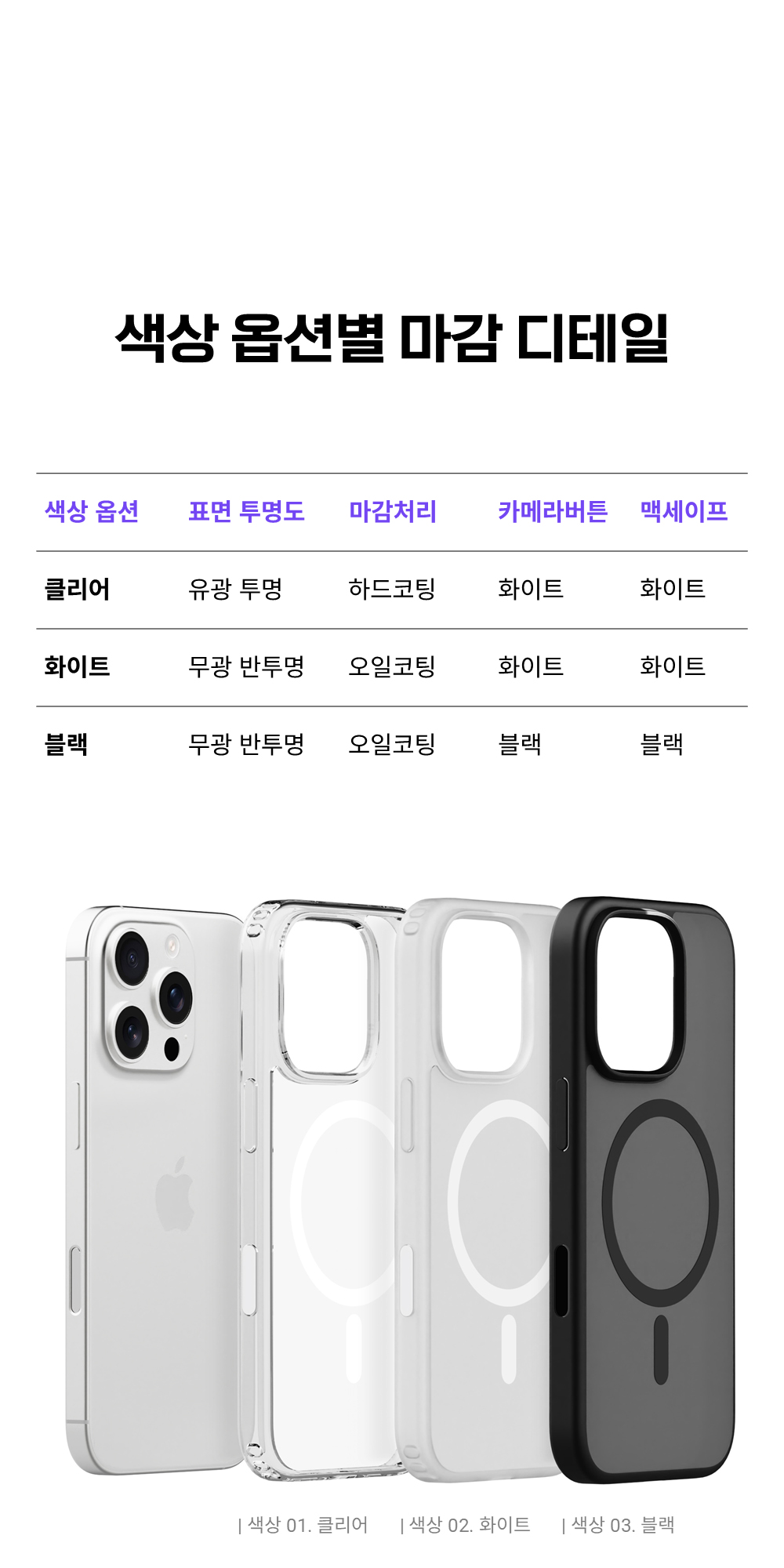 제트스킨 에어범퍼 맥세이프 케이스 블랙