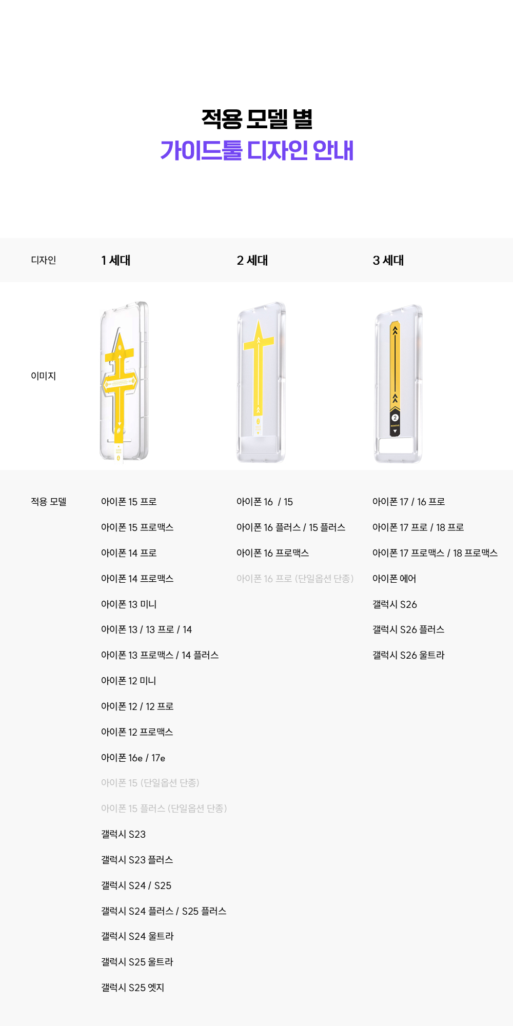제트스킨 강화유리 액정보호필름 2매 + 가이드툴